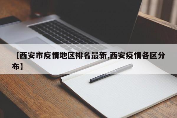 【西安市疫情地区排名最新,西安疫情各区分布】
